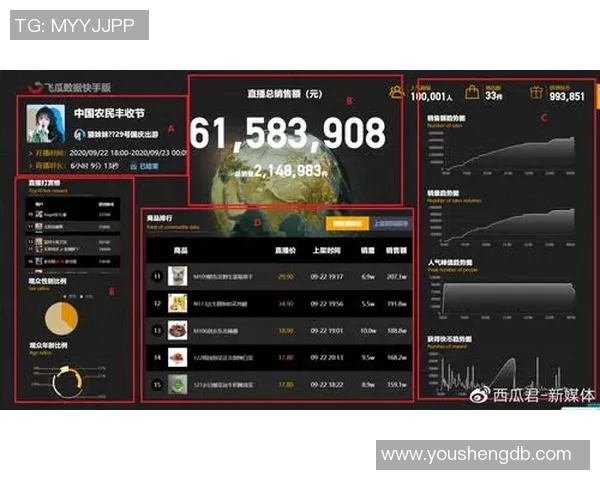 深入分析TES快攻战术的电竞实时数据解读与应用策略实时数据