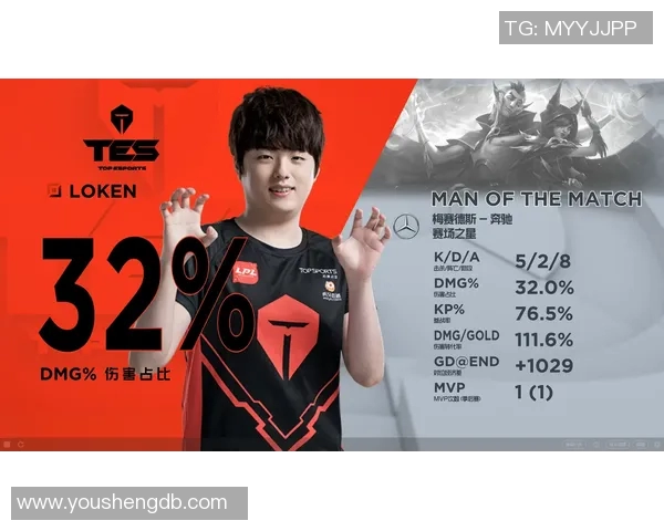 esports数据挑战者杯中BLG实力表现分析与未来展望