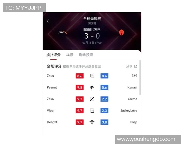 esports最新数据S15LOL最新比分揭晓DOTA2力量排名TOP10TES强势领跑引发热议